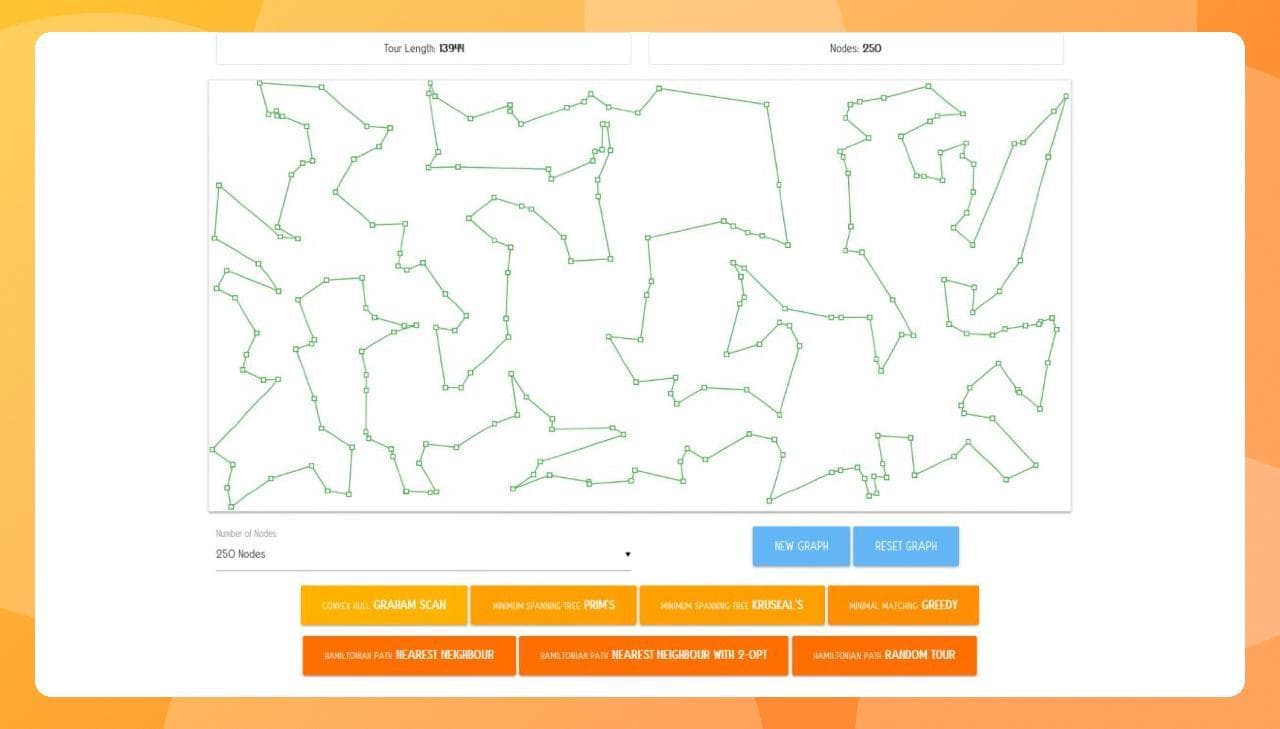 Graph algorithm visualiser