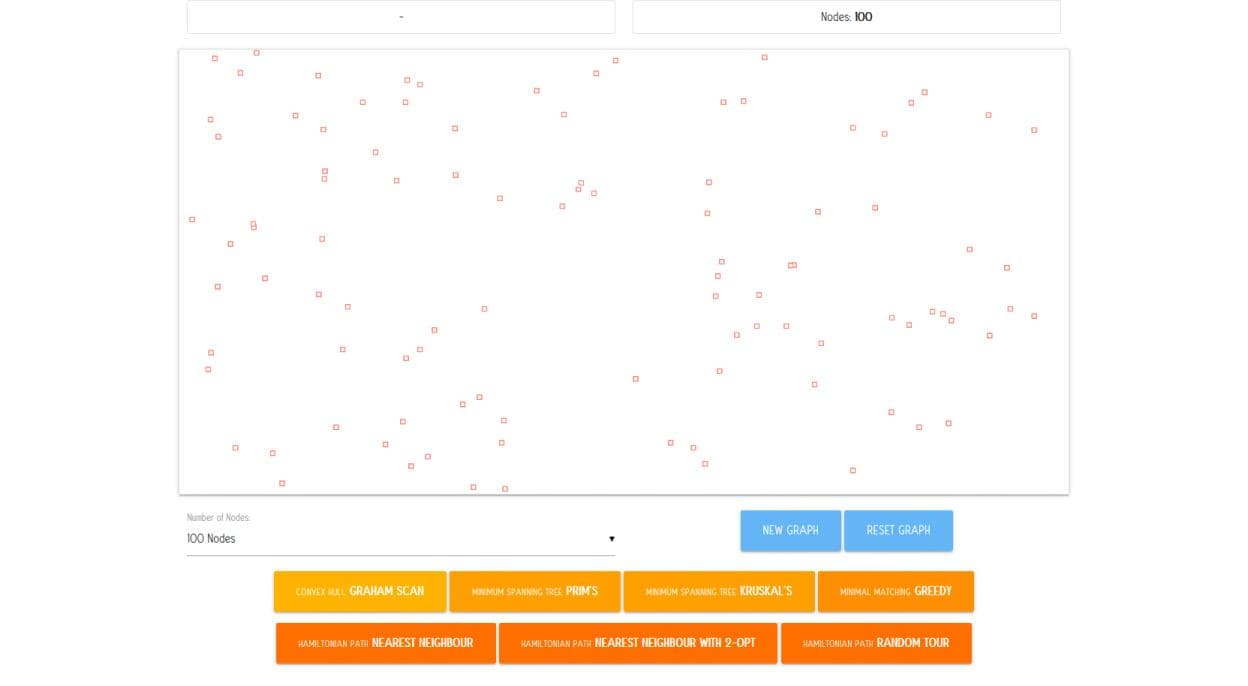 Randomly generated nodes