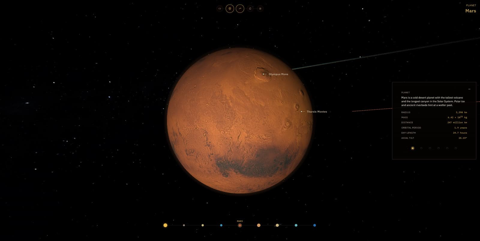 Solar System Model