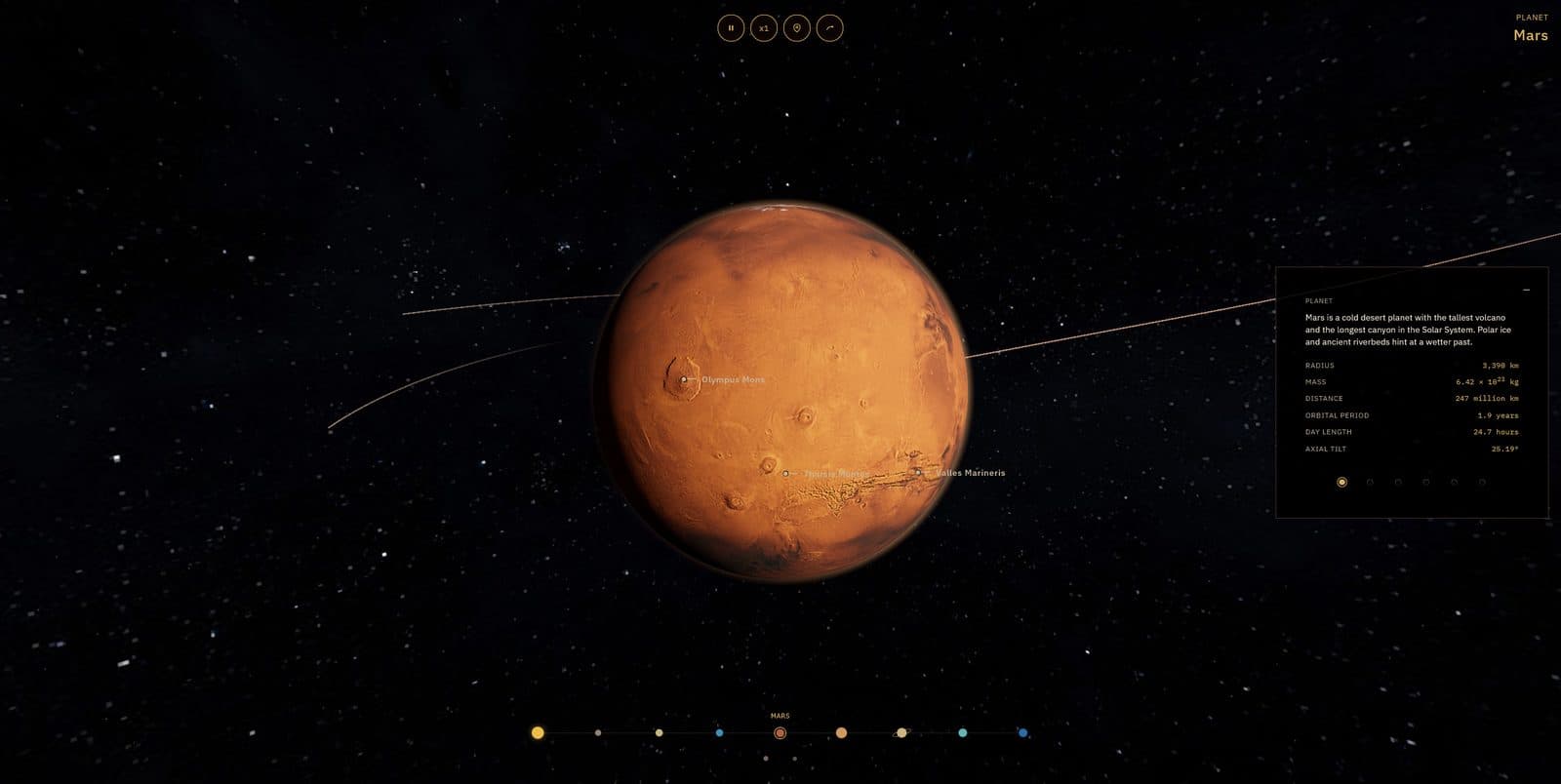 Solar System Model