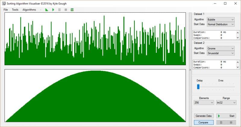 Random and sinusoidal datasets